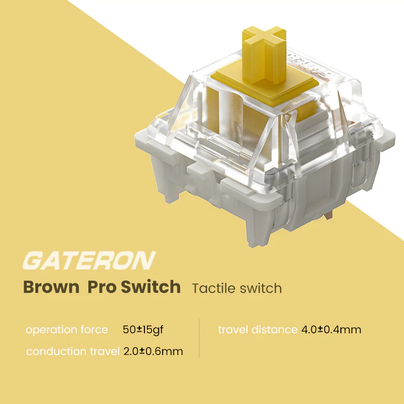 Mechanical Switches from Gateron - Image 5