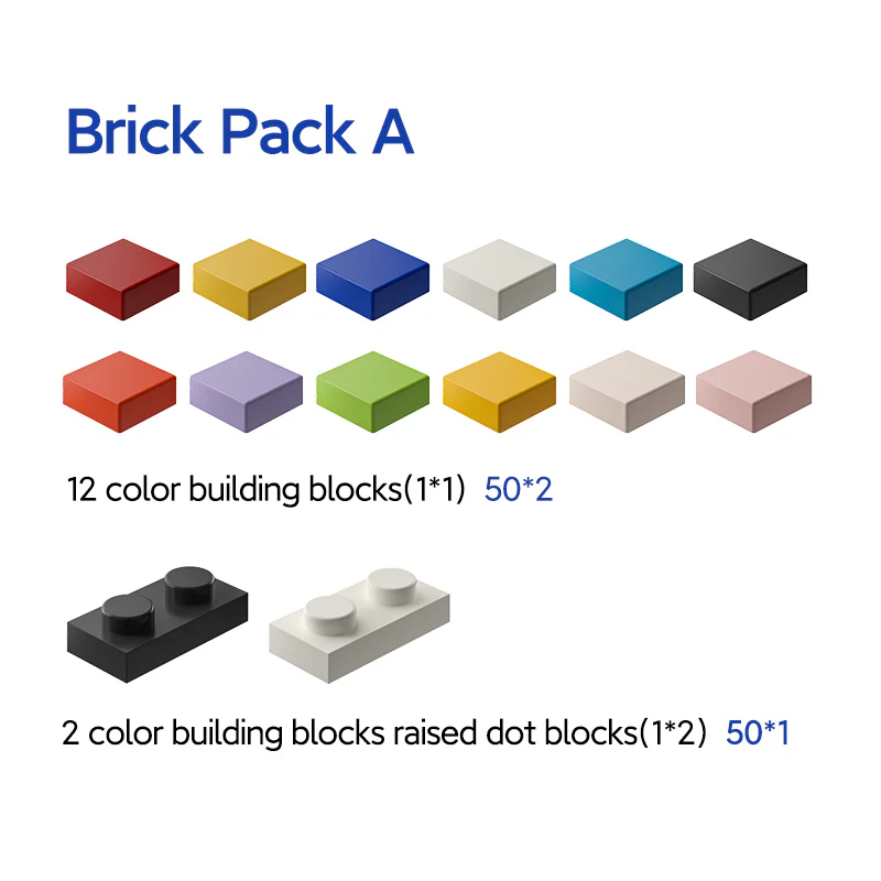 MelGeek Pixel Addon - Brick Pack A/B/C - Image 6