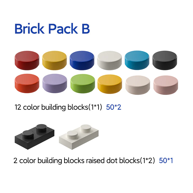 MelGeek Pixel Addon - Brick Pack A/B/C - Image 7