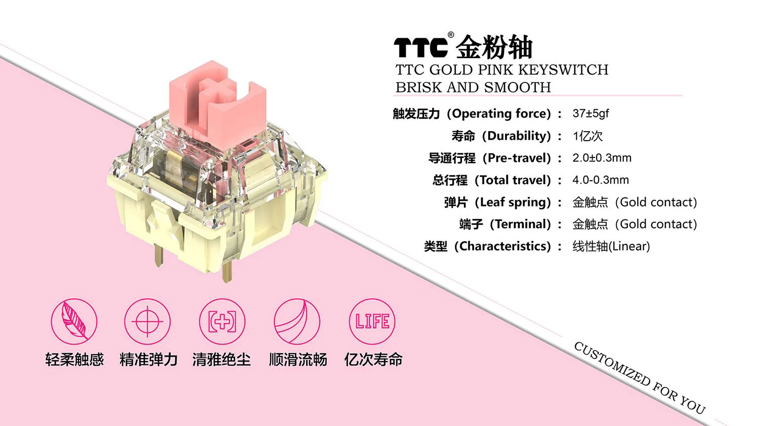 MelGeek Mojo Aluminum 60% Hotswapple RGB 5.2 Bluetooth Wireless &Wired Mechanical Keyboard - Image 17