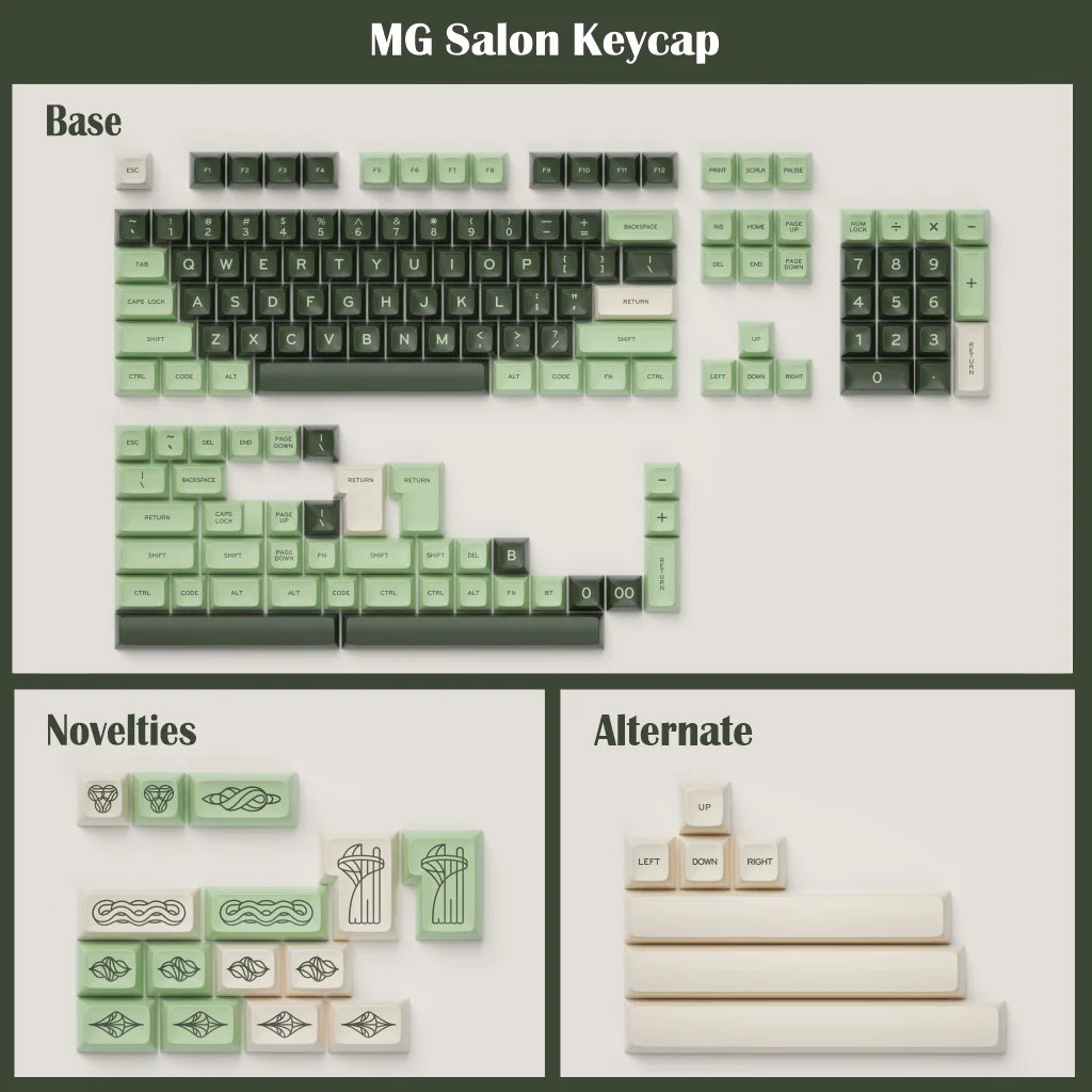 MelGeek Keycap Re-Cap MG Fishing MG Salmon MG Salon Keycaps in Stock - Image 6