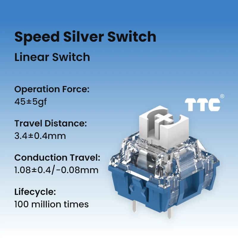 MelGeek TTC Mechanical Switches for Keyboard - Image 3