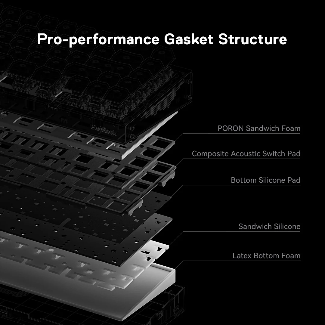 REAL67/81 Gaming Keyboard - Image 24